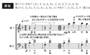 ジムノペディ第1番の譜面サンプル